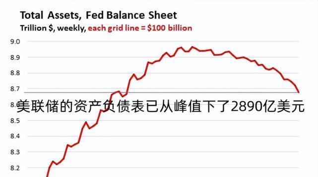 美国为什么希望中国买美债